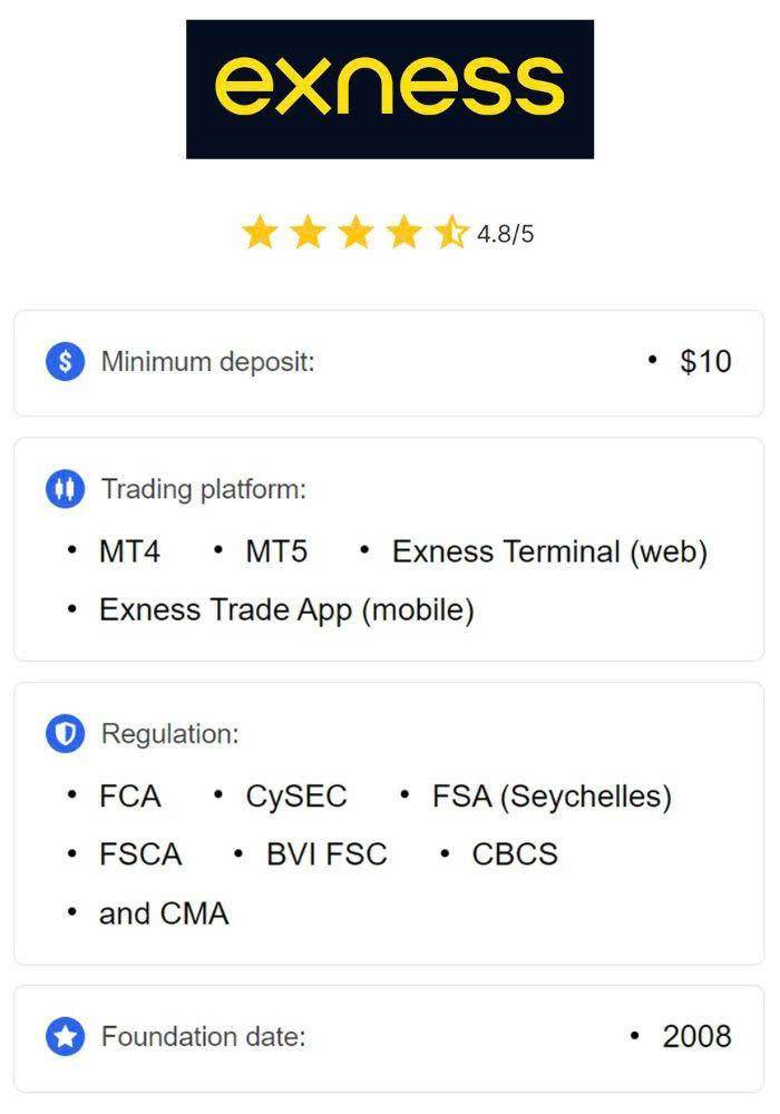 Comprehensive Guide to Exness Tools Calculator 11